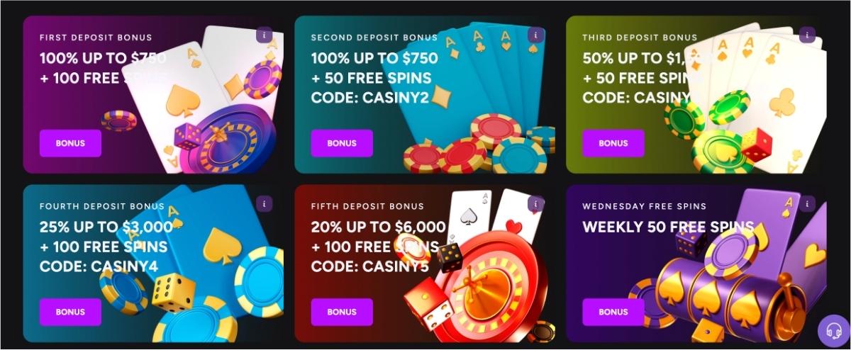 Casiny Casino Review A Deep Dive into Its Features and Offerings Casiny Casino Review A Deep Dive into Its Features and Offerings
