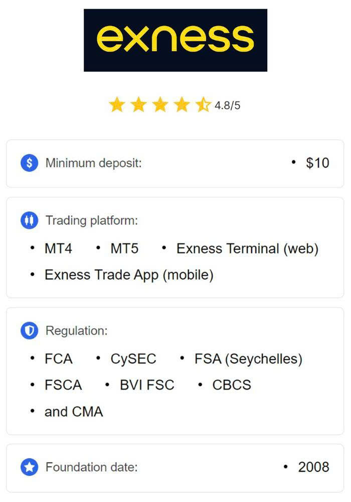 Download Exness App Your Gateway to a World of Trading